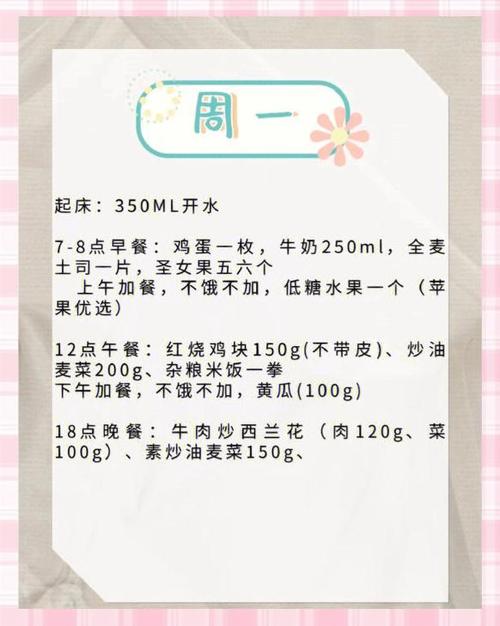 纯节食一周瘦多少