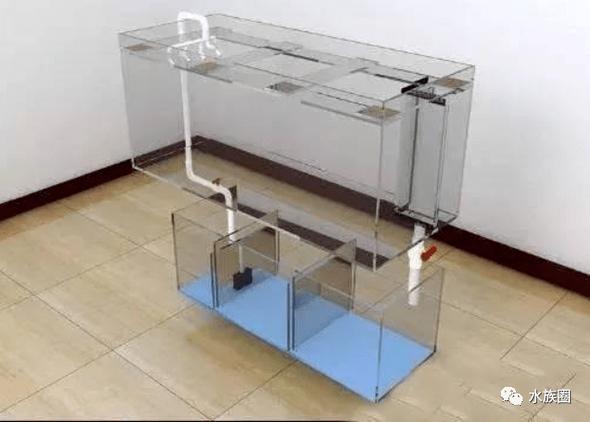 小型鱼缸过滤器安装视频游戏截图