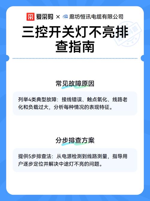三控开关有一控失灵图标