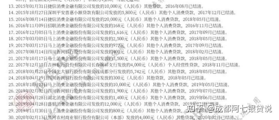 网贷注销账号后还会上征信吗?缩略图