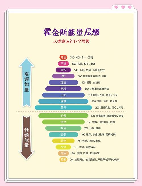 频繁的放屁是什么原因