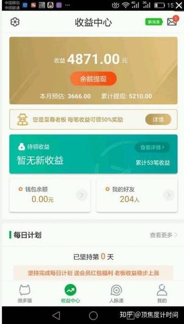 微多猫赚钱缩略图