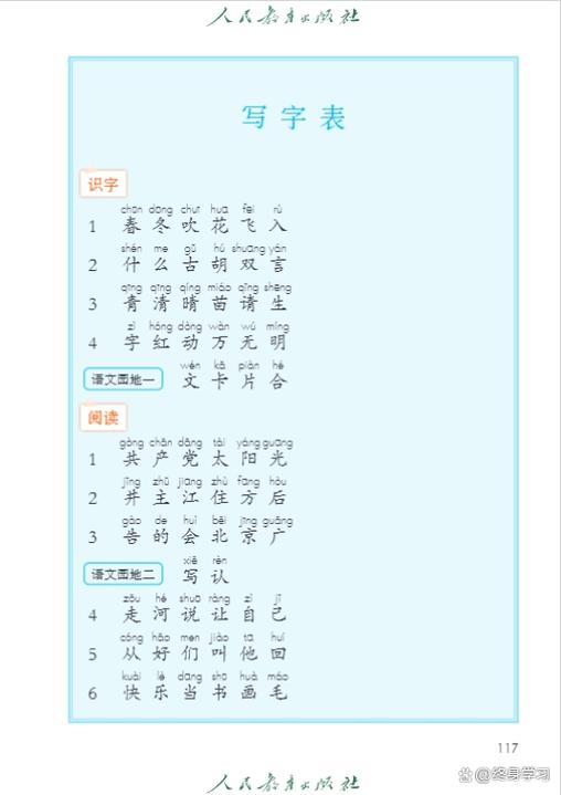 一年级下册语文人教版电子书缩略图
