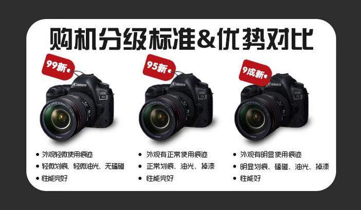 索尼a7m3变焦设置缩略图