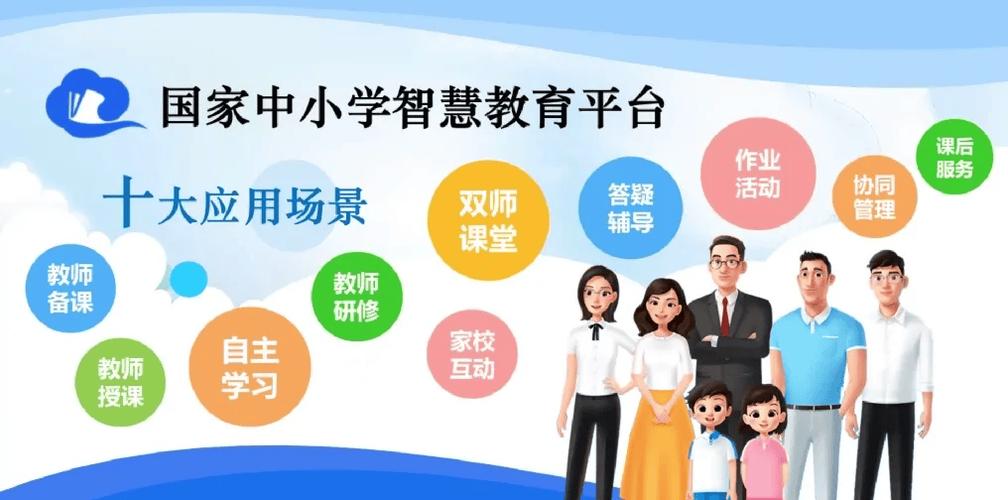 智慧中小学电视上怎么看