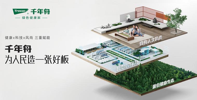 环球优品是干什么的