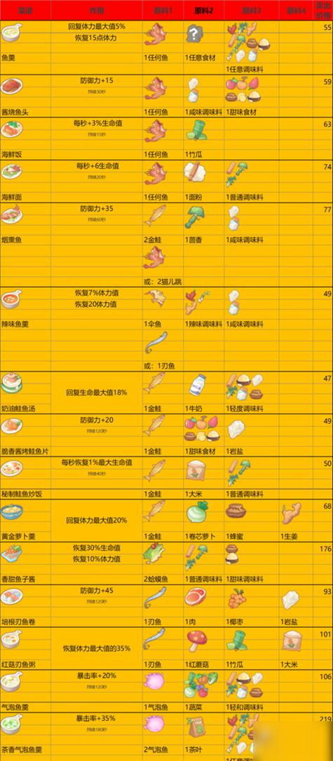 波西亚时光MOD作弊菜单缩略图