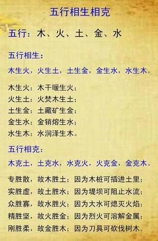 怎样知道自己五行缺啥游戏截图