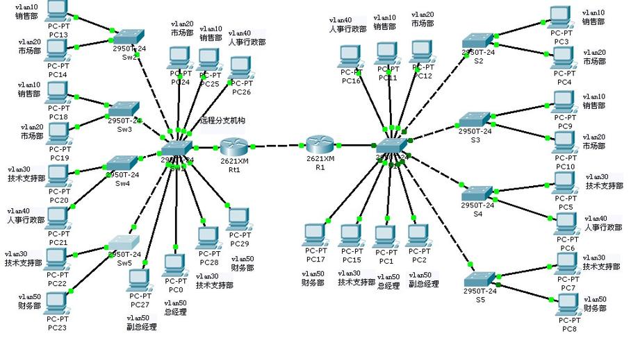 虚拟局域网游戏截图