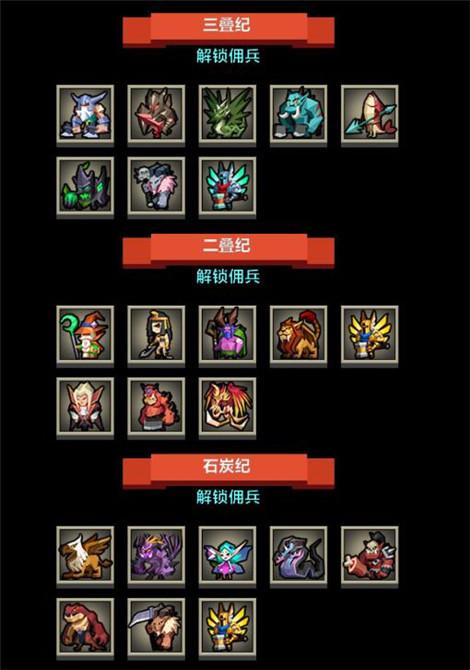 战团酒馆招募雇佣兵攻略缩略图