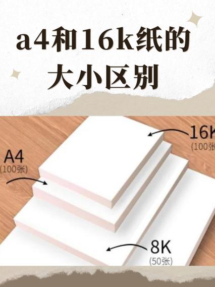 打印纸是a4纸吗缩略图