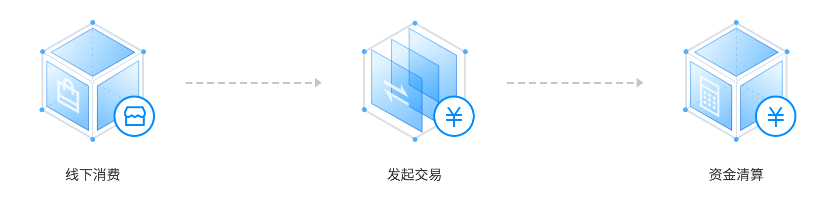 云闪付我的支付设置在哪里缩略图