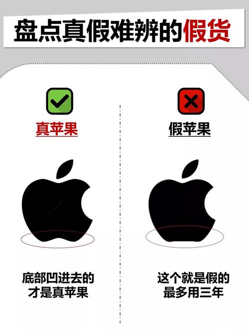 敲打苹果屏幕是空的是假的吗