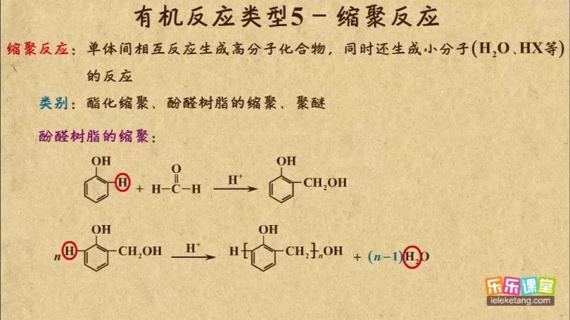 缩聚反应的聚合度图标