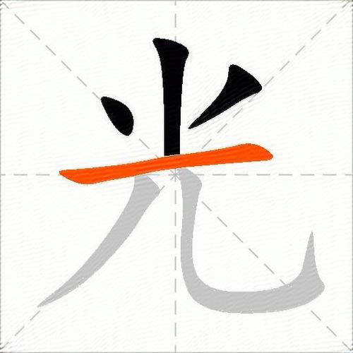繁体字的特点缩略图