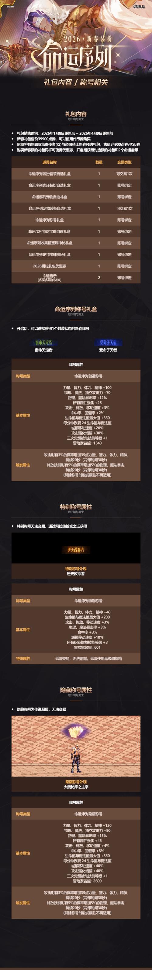 2026兑换码(没过期)猫狩纪