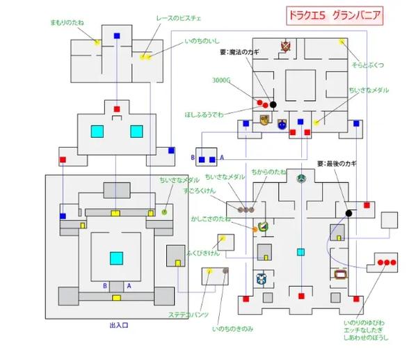 fc勇者斗恶龙5攻略图标