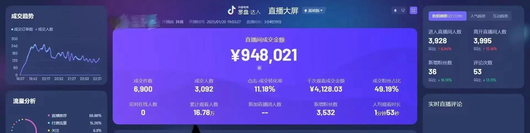 1个烟花主播能挣多少图标