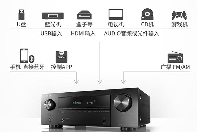 老式功放机好还是新式的好缩略图