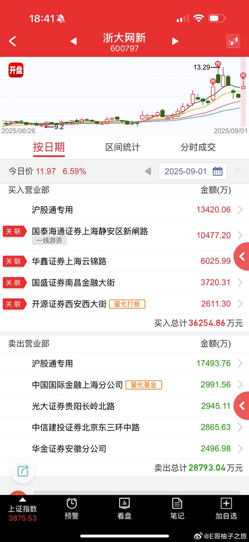 600759最新消息今天图标