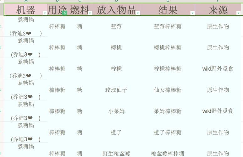 李国富的日子MOD菜单缩略图