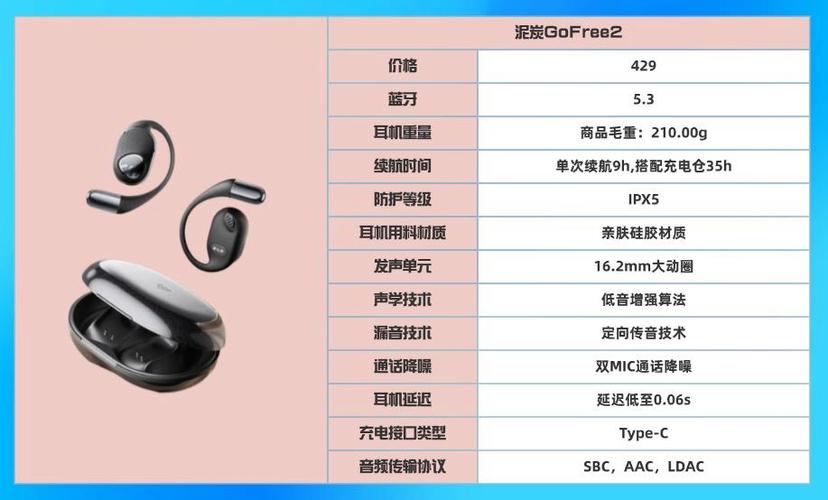挂耳耳机哪个牌子好性价比高游戏截图