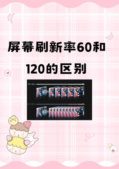 帧率和屏幕刷新率有关系吗缩略图