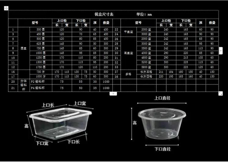 箱子尺寸规格表图标