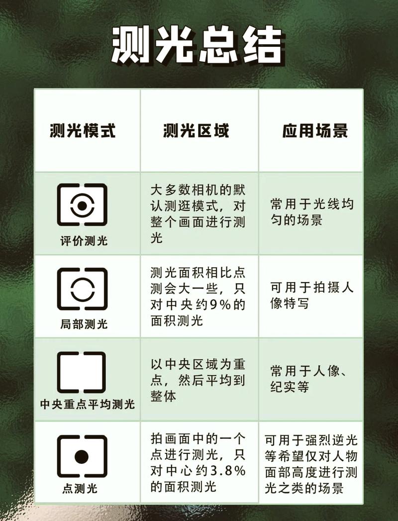 mugen光线对光线教程