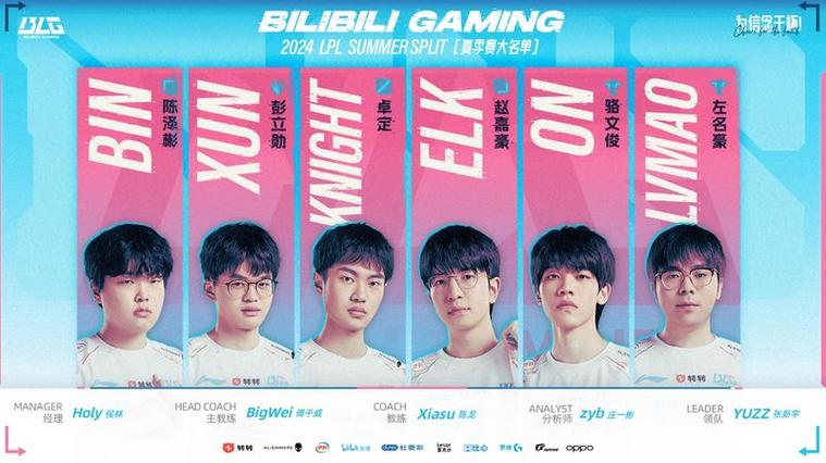 blg夏季赛首发队员