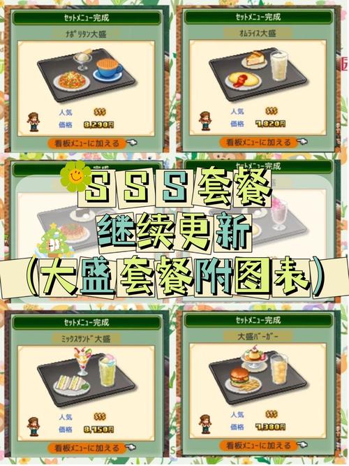 饭店物语一周满级图标
