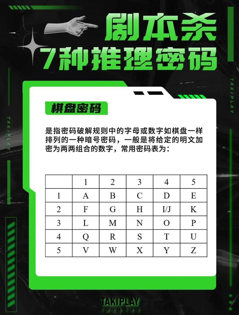 苹果手机能设2个密码两个界面
