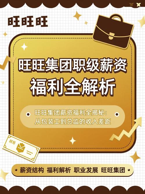旺旺公司待遇怎么样图标