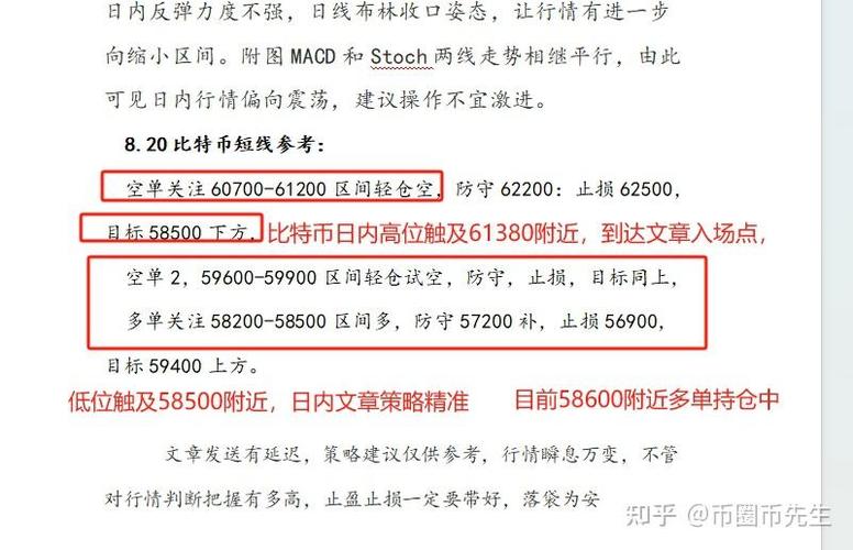 比特币以太坊行情分析缩略图