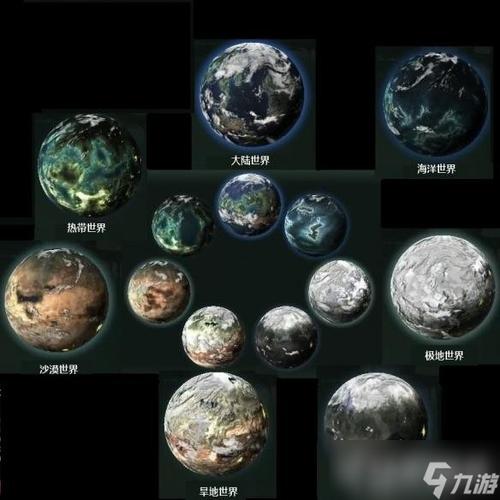 群星星球改造图标