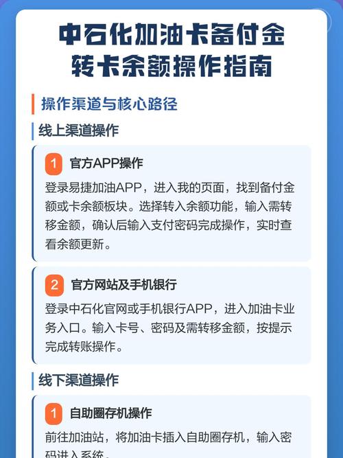中国石化备付金余额怎么转为卡余额缩略图