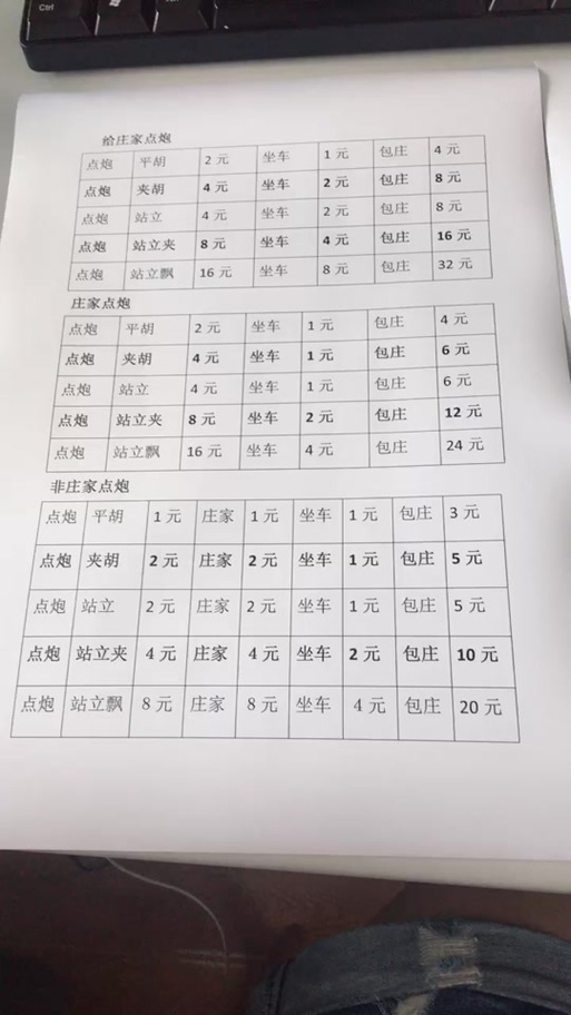 1元碰胡算账详细步骤