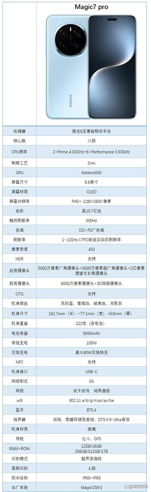荣耀magic手机参数