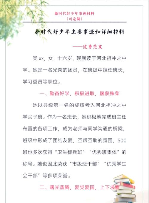 五好少年主要事迹怎么写图标