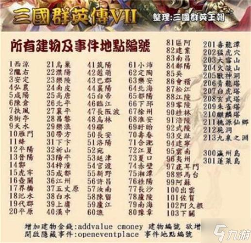三国群英传武将特性