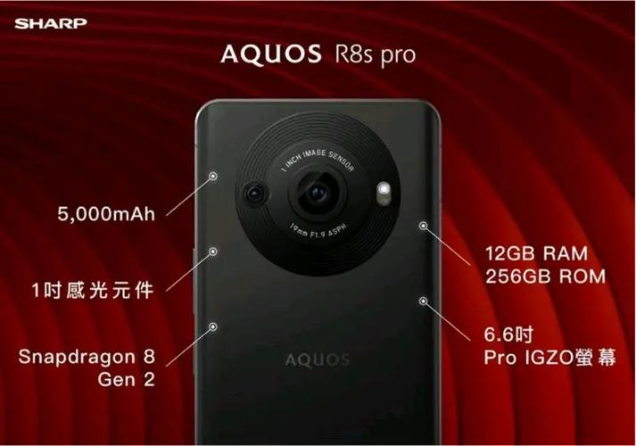 手机上三个摄像头只有一个能用缩略图