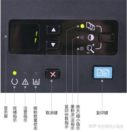 针式打印机指示灯全闪