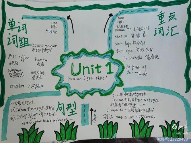 六年级上册电子版英语书缩略图