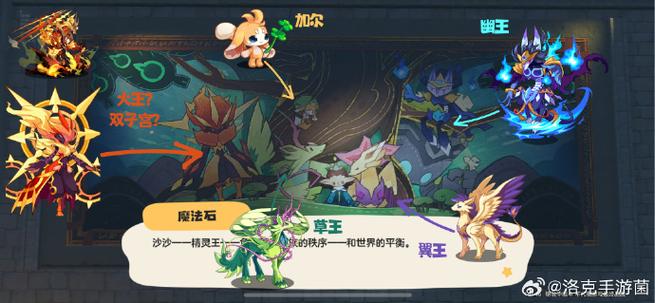 洛克王国剧情攻略缩略图