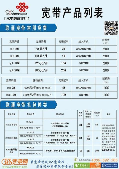 2026北京联通套餐价格表缩略图