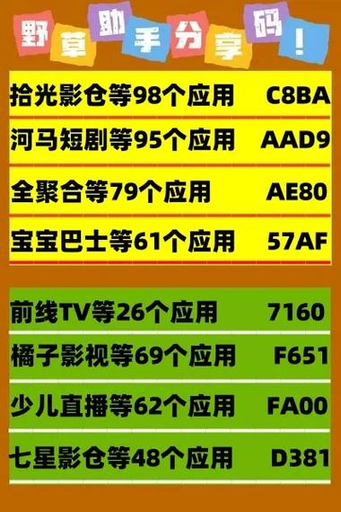 4位分享码一览表缩略图