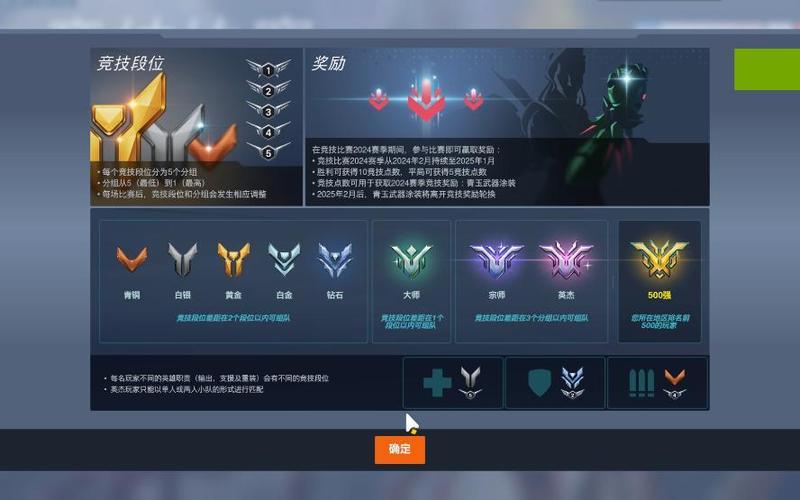 守望先锋2竞技段位缩略图