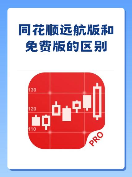 同花顺可以看自己的派单游戏截图