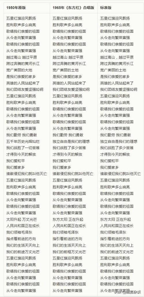 老红歌经典歌曲500首图标