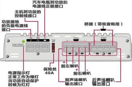 功放喇叭线怎么接线图解图标